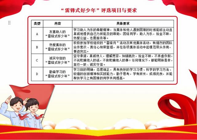 学雷锋动员3.jpg 学雷锋动员3.jpg