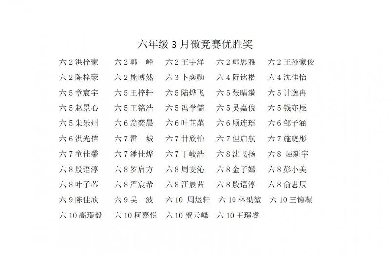 六年级数学3月微竞赛获奖 - 副本_01.jpg 六年级数学3月微竞赛获奖 - 副本_01.jpg