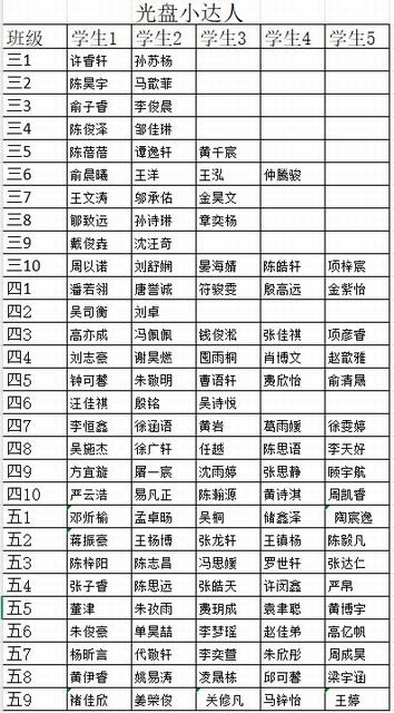 汇总.jpg