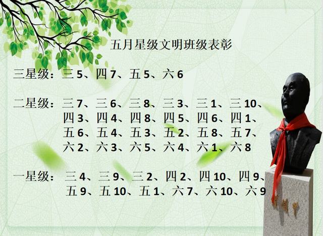 五月三星班级.jpg